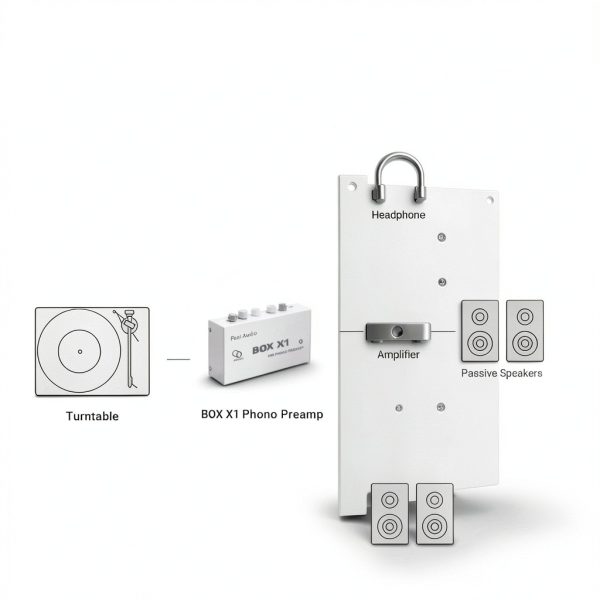 Fosi Audio MM Phono Preamp Aluminum Design-6