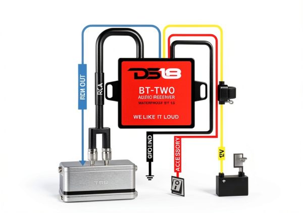 Bluetooth Receiver DS18Sound Waterproof IP65 Red-3