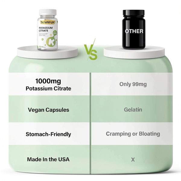 Potassium Citrate Supplement High Potency Vegan USA Made-5