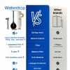 Waterdrop Reverse Osmosis System Instant Hot Water 600GPD Pure White-5